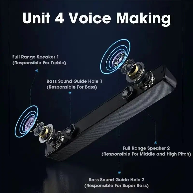 Wave PC Soundbar