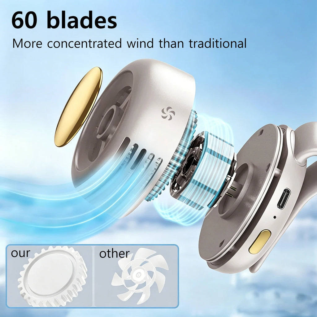 Breeze Clip-On Bladeless Fan
